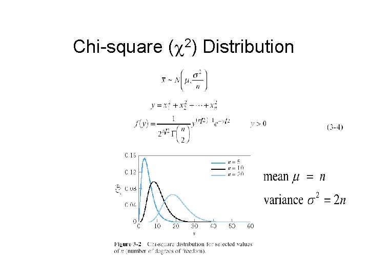 Chi-square ( 2) Distribution 
