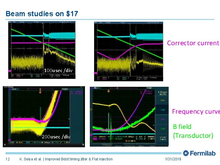 Beam studies on $17 Corrector current 100 usec /div Frequency curve 200 usec /div