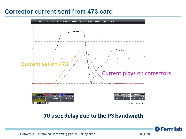 Corrector current sent from 473 card Current set on 473 Current plays on correctors