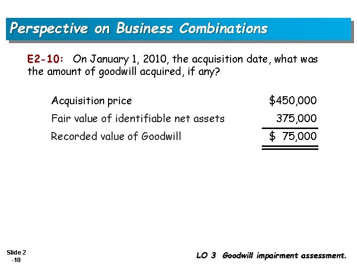 Perspective on Business Combinations E 2 -10: On January 1, 2010, the acquisition date,