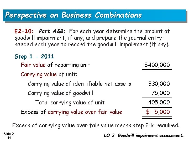 Perspective on Business Combinations E 2 -10: Part A&B: For each year determine the