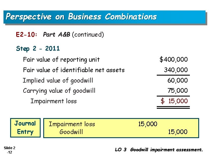 Perspective on Business Combinations E 2 -10: Part A&B (continued) Step 2 - 2011