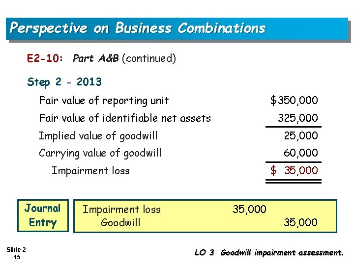 Perspective on Business Combinations E 2 -10: Part A&B (continued) Step 2 - 2013