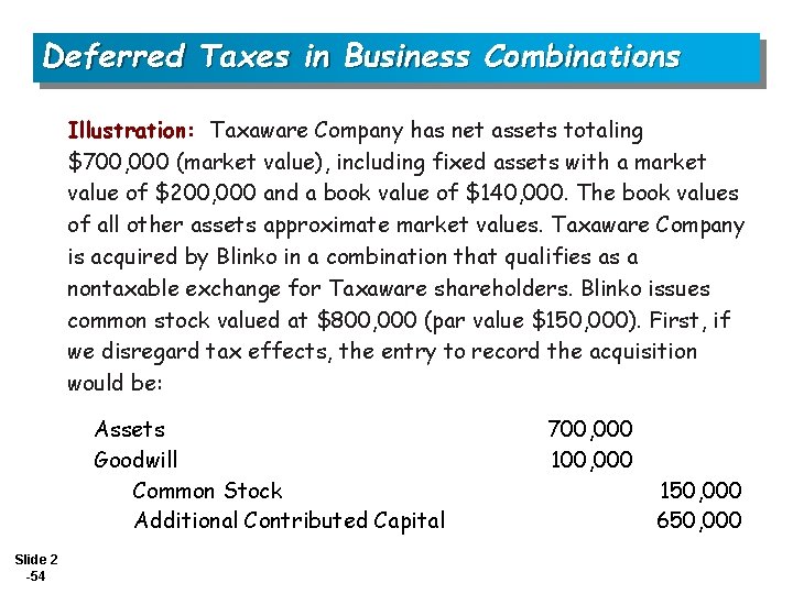 Deferred Taxes in Business Combinations Illustration: Taxaware Company has net assets totaling $700, 000