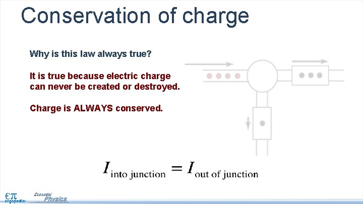 Conservation of charge Why is this law always true? It is true because electric