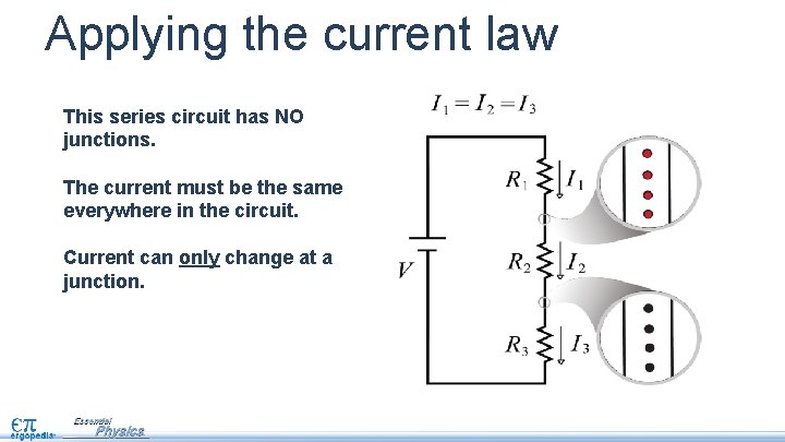 Applying the current law This series circuit has NO junctions. The current must be