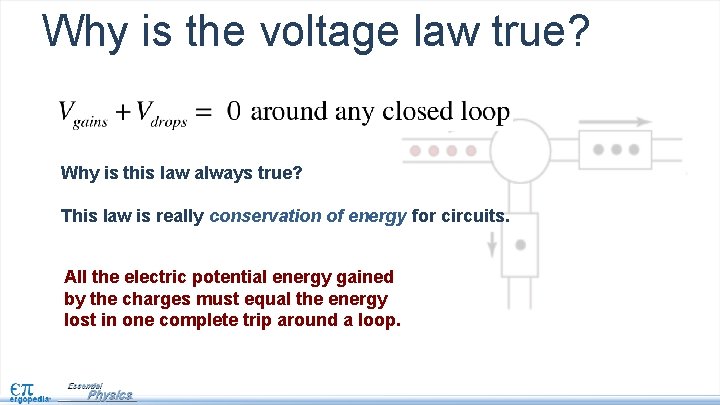 Why is the voltage law true? Why is this law always true? This law