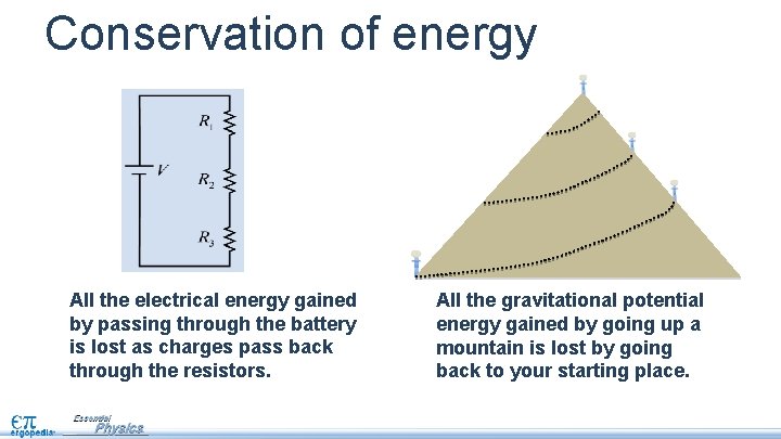 Conservation of energy All the electrical energy gained by passing through the battery is