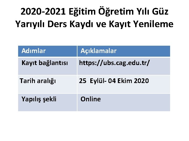 2020 -2021 Eğitim Öğretim Yılı Güz Yarıyılı Ders Kaydı ve Kayıt Yenileme Adımlar Açıklamalar