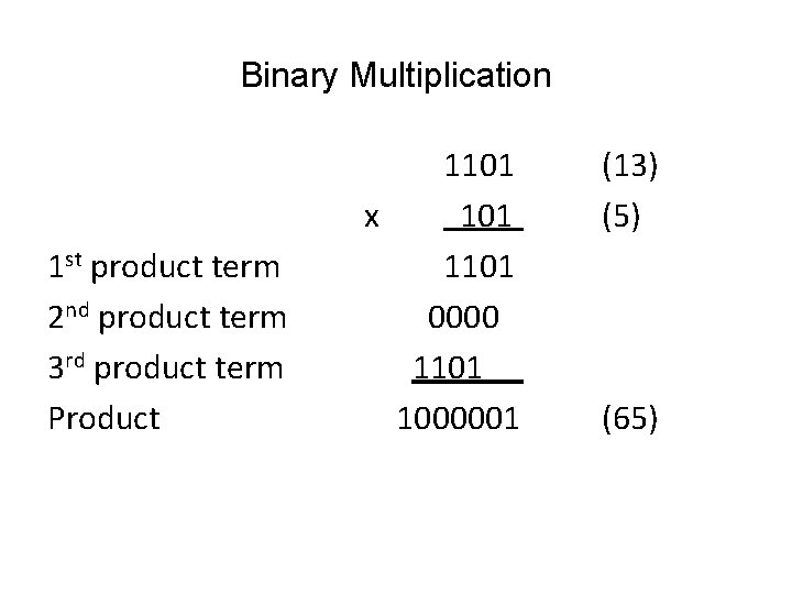 Binary Multiplication 1 st product term 2 nd product term 3 rd product term