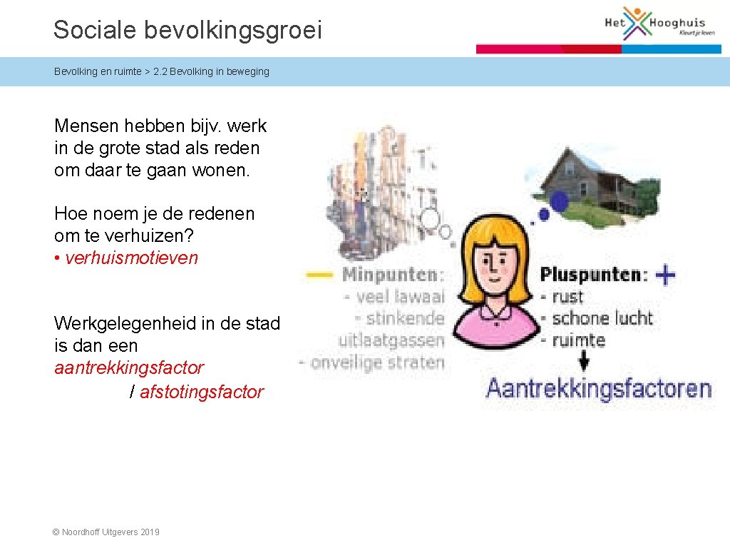 Sociale bevolkingsgroei Bevolking en ruimte > 2. 2 Bevolking in beweging Mensen hebben bijv.