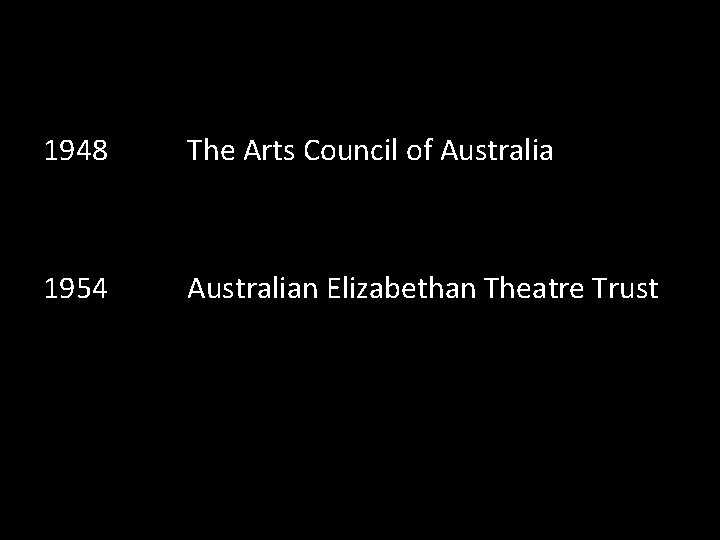 1948 The Arts Council of Australia 1954 Australian Elizabethan Theatre Trust 