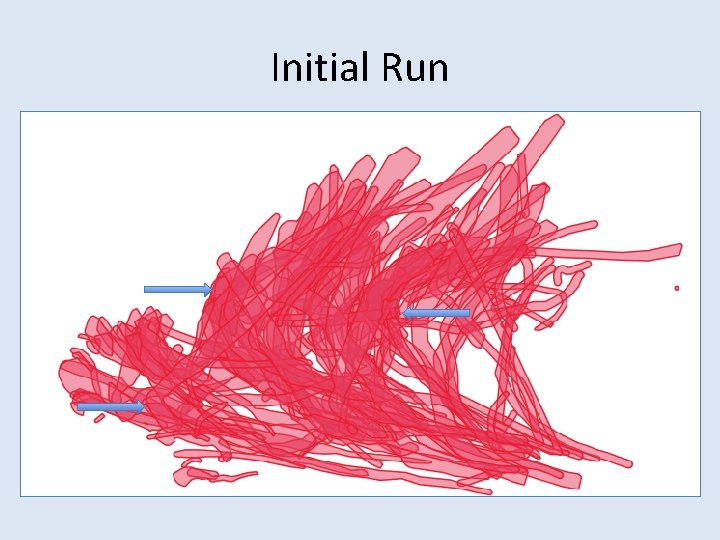 Initial Run 