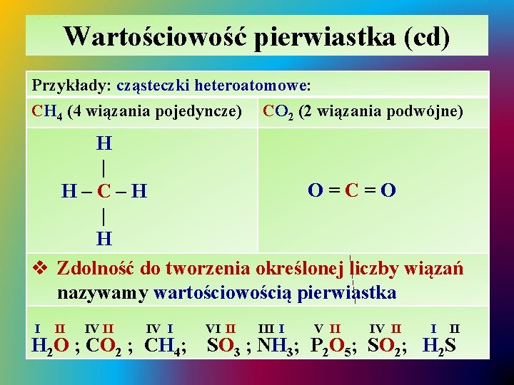 Wartościowość pierwiastka (cd) Przykłady: cząsteczki heteroatomowe: CH 4 (4 wiązania pojedyncze) CO 2 (2