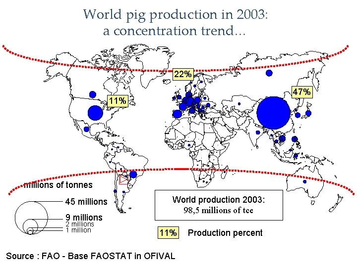 World pig production in 2003: a concentration trend… 22% 47% 11% millions of tonnes