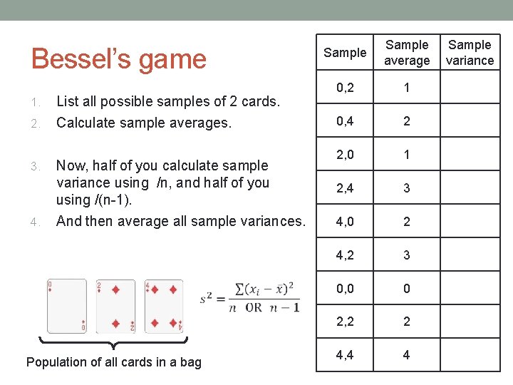 Bessel’s game 1. 2. 3. 4. List all possible samples of 2 cards. Calculate