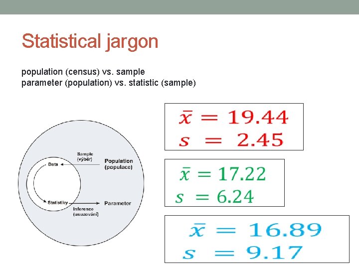 Statistical jargon population (census) vs. sample parameter (population) vs. statistic (sample) 