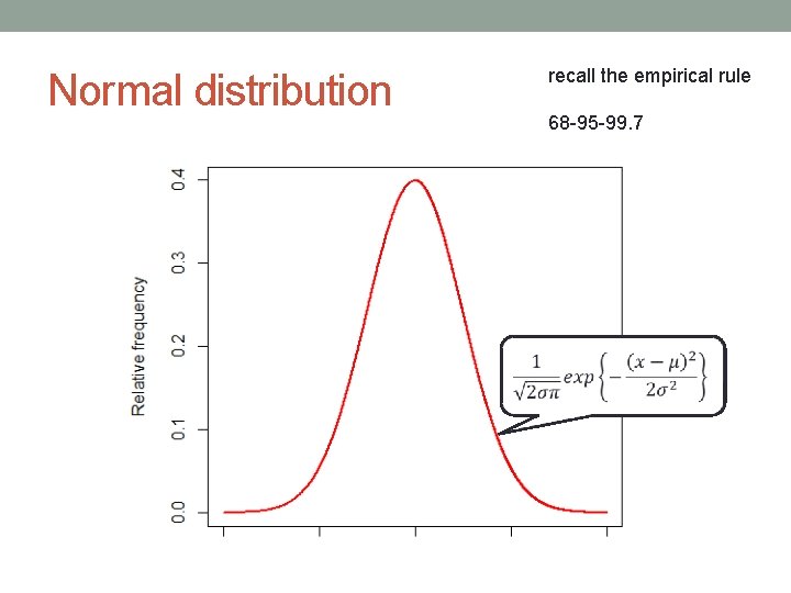 Normal distribution recall the empirical rule 68 -95 -99. 7 