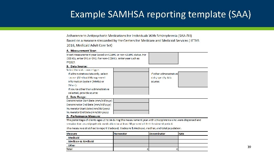 Example SAMHSA reporting template (SAA) 39 