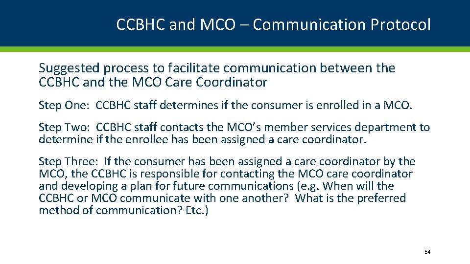 CCBHC and MCO – Communication Protocol Suggested process to facilitate communication between the CCBHC