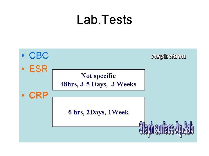 Lab. Tests • CBC • ESR Not specific 48 hrs, 3 -5 Days, 3