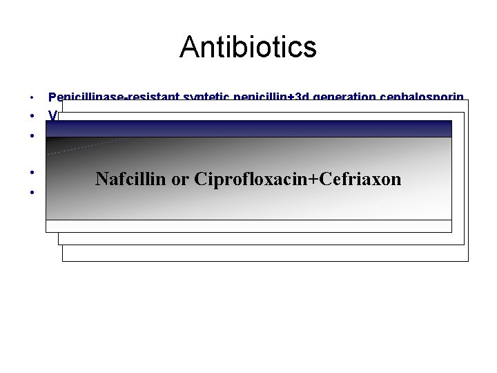 Antibiotics • Penicillinase-resistant syntetic penicillin+3 d generation cephalosporin • Vancomycin or clindamycin+3 d generation