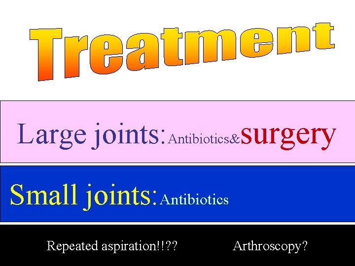 Large joints: Antibiotics&surgery Small joints: Antibiotics Repeated aspiration!!? ? Arthroscopy? 