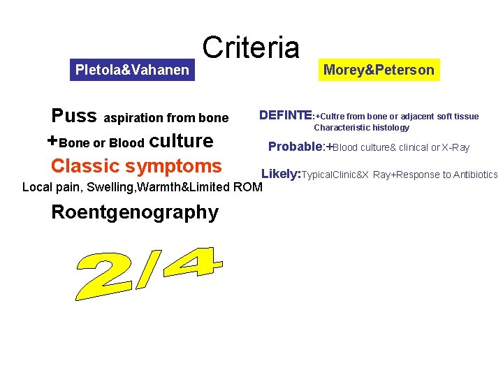 Pletola&Vahanen Criteria Puss aspiration from bone +Bone or Blood culture Classic symptoms Morey&Peterson DEFINTE: