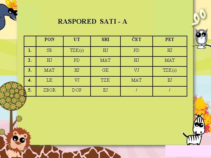 RASPORED SATI - A PON UT SRI ČET PET 1. SR TZK(s) HJ PD