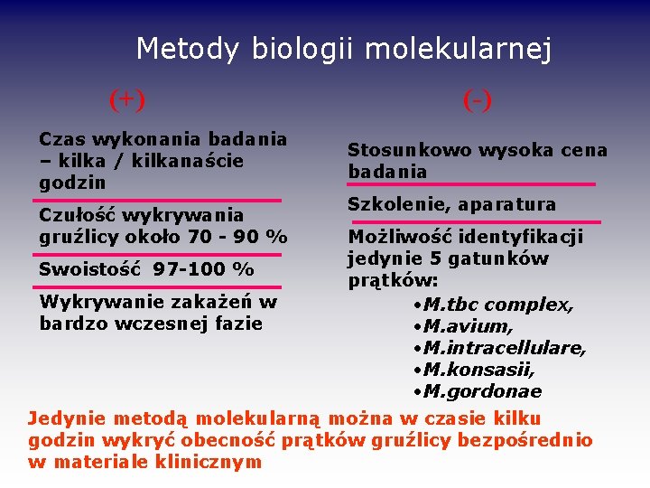 Metody biologii molekularnej (+) Czas wykonania badania – kilka / kilkanaście godzin Czułość wykrywania