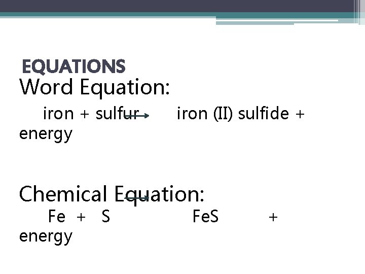 EQUATIONS Word Equation: iron + sulfur energy iron (II) sulfide + Chemical Equation: Fe