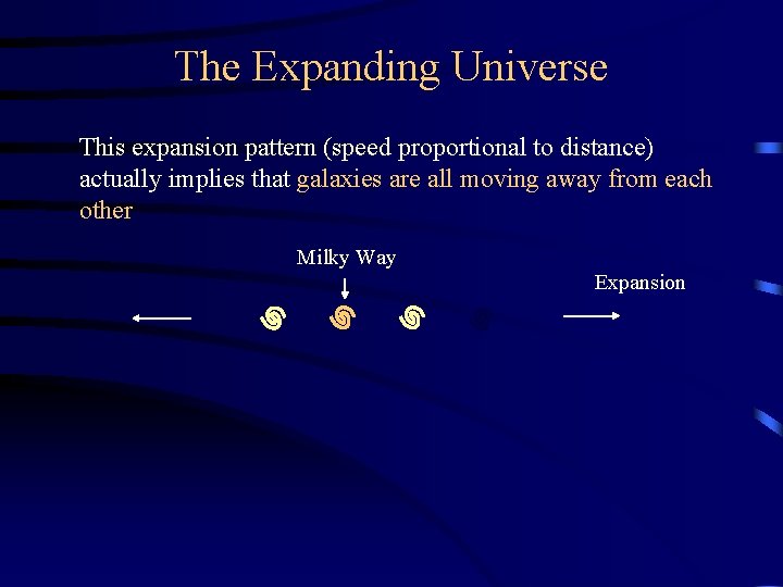 The Expanding Universe This expansion pattern (speed proportional to distance) actually implies that galaxies