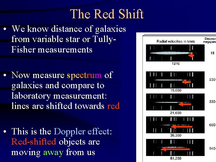 The Red Shift • We know distance of galaxies from variable star or Tully.