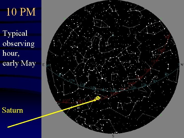 10 PM Typical observing hour, early May Saturn 