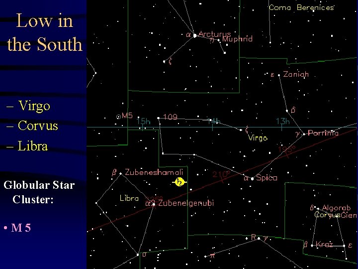 Low in the South – Virgo – Corvus – Libra Globular Star Cluster: •