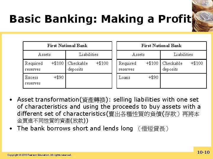 Basic Banking: Making a Profit First National Bank Assets Required reserves Excess reserves First