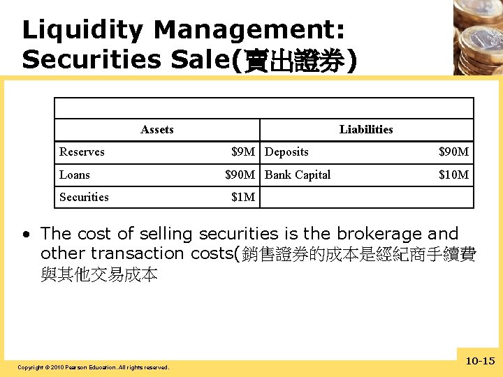 Liquidity Management: Securities Sale(賣出證券) Assets Reserves Loans Securities Liabilities $9 M Deposits $90 M
