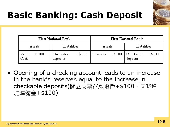 Basic Banking: Cash Deposit First National Bank Assets Vault Cash +$100 First National Bank