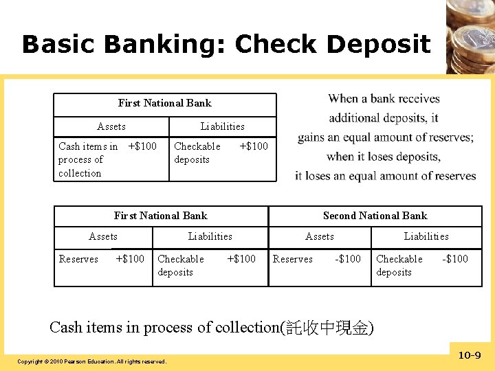 Basic Banking: Check Deposit First National Bank Assets Liabilities Cash items in +$100 process