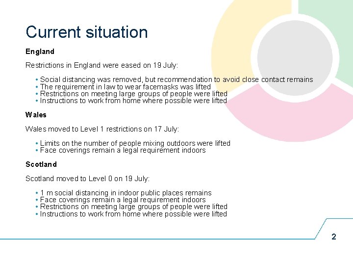 Current situation England Restrictions in England were eased on 19 July: • • Social