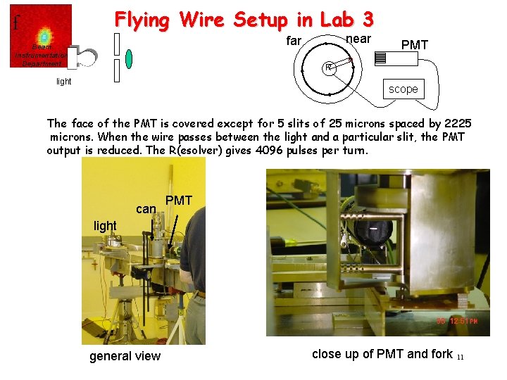 Flying Wire Setup in Lab 3 f near far Beam Instrumentation Department PMT R