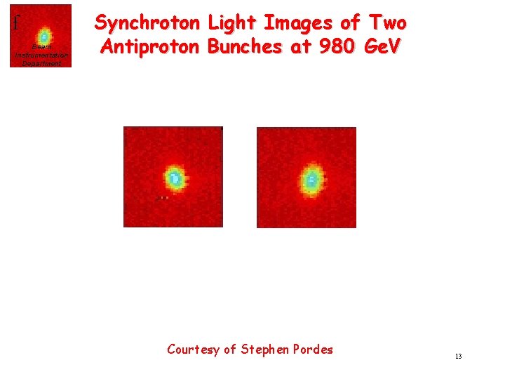 f Beam Instrumentation Department Synchroton Light Images of Two Antiproton Bunches at 980 Ge.