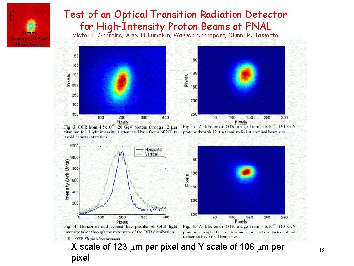 f Beam Instrumentation Department Test of an Optical Transition Radiation Detector for High-Intensity Proton
