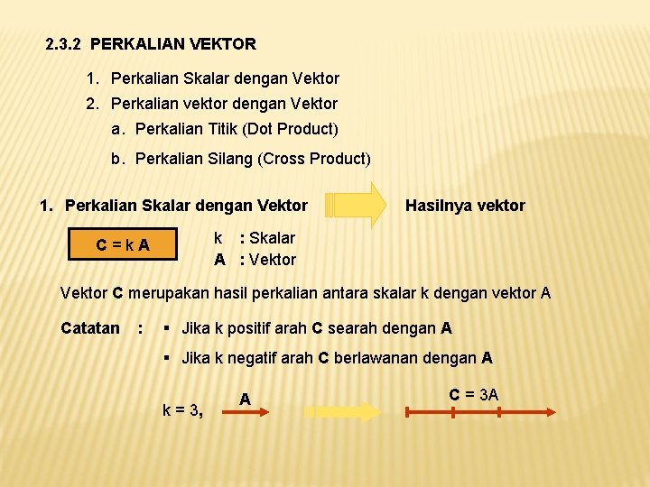 2. 3. 2 PERKALIAN VEKTOR 1. Perkalian Skalar dengan Vektor 2. Perkalian vektor dengan