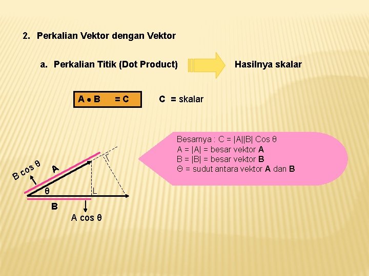 2. Perkalian Vektor dengan Vektor a. Perkalian Titik (Dot Product) A B B s