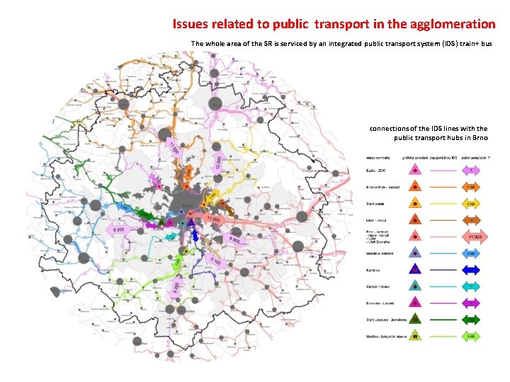 Issues related to public transport in the agglomeration The whole area of the SR