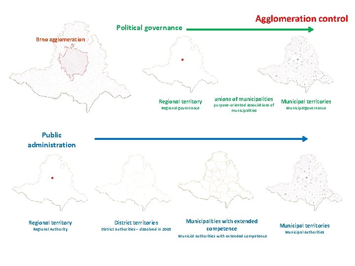 Agglomeration control Political governance Brno agglomeration Regional territory Regional governance unions of municipalities purpose-oriented