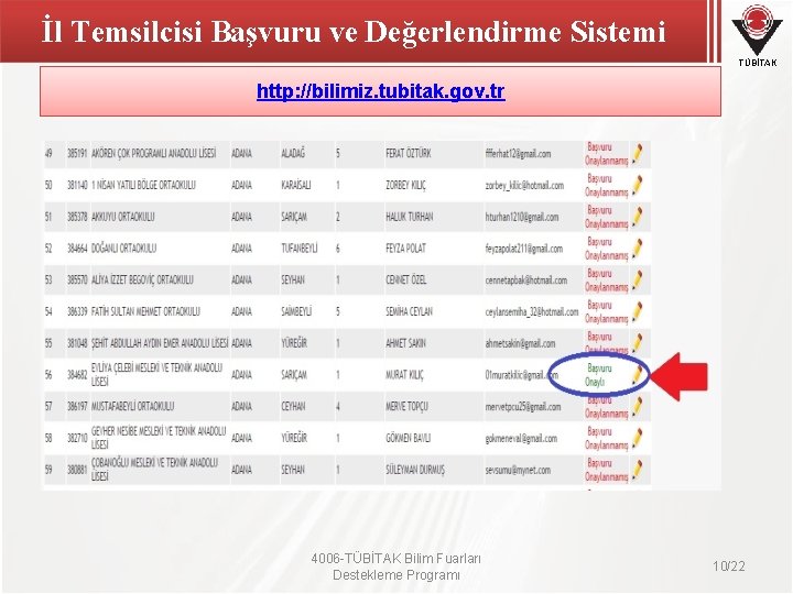 İl Temsilcisi Başvuru ve Değerlendirme Sistemi TÜBİTAK http: //bilimiz. tubitak. gov. tr 4006 -TÜBİTAK