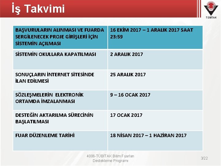İş Takvimi TÜBİTAK BAŞVURULARIN ALINMASI VE FUARDA SERGİLENECEK PROJE GİRİŞLERİ İÇİN SİSTEMİN AÇILMASI 16 İş Takvimi TÜBİTAK BAŞVURULARIN ALINMASI VE FUARDA SERGİLENECEK PROJE GİRİŞLERİ İÇİN SİSTEMİN AÇILMASI 16