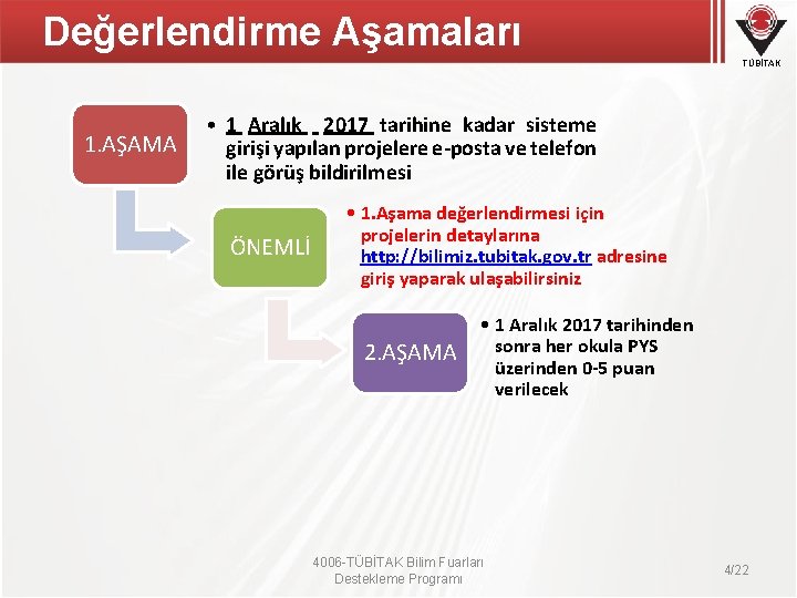 Değerlendirme Aşamaları TÜBİTAK 1. AŞAMA • 1 Aralık 2017 tarihine kadar sisteme girişi yapılan